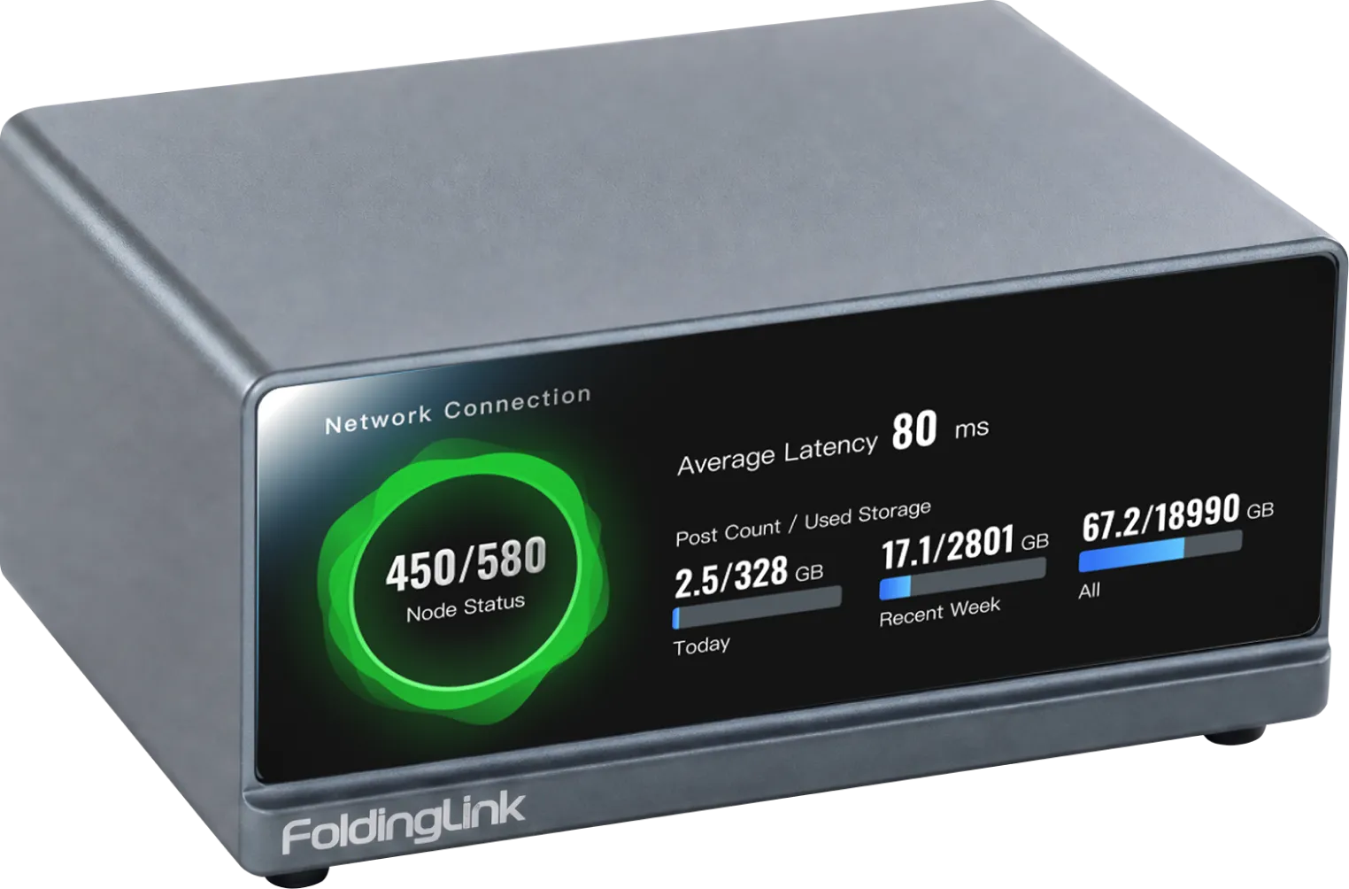 FoldingLink Box device